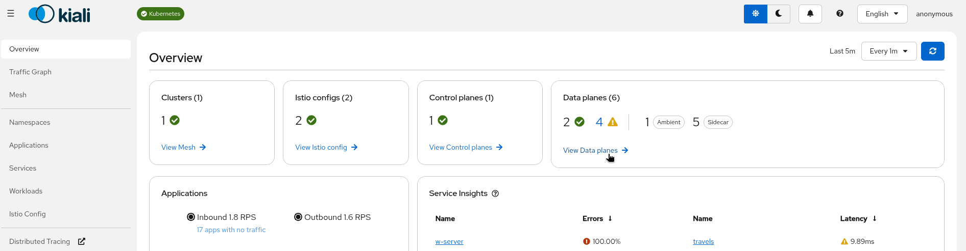 Ambient Data Plane